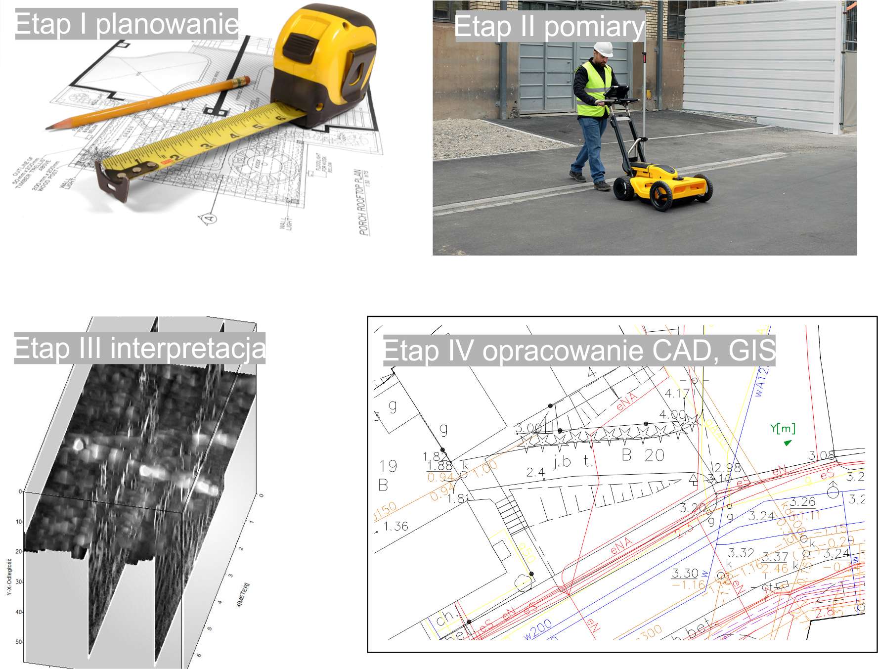 GPR void and pipe detection